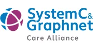 System-C-Graphnet